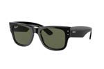 0840S MEGA WAYFARER